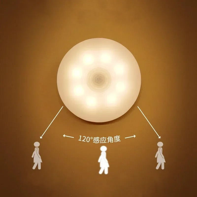 SMART LED