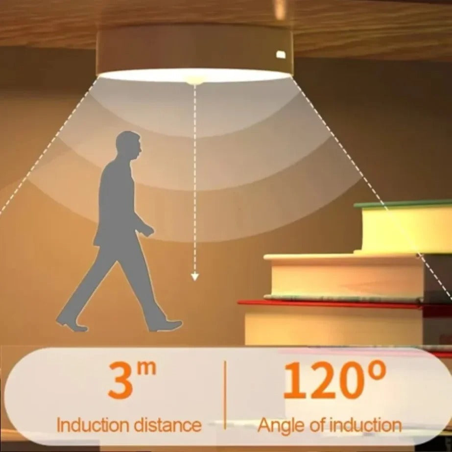 SMART LED